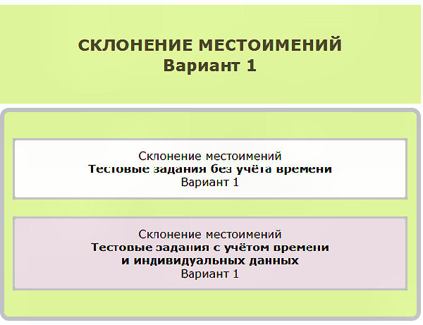 Пример содержания варианта темы