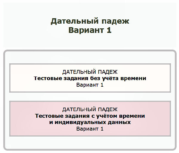 Пример содержания варианта темы